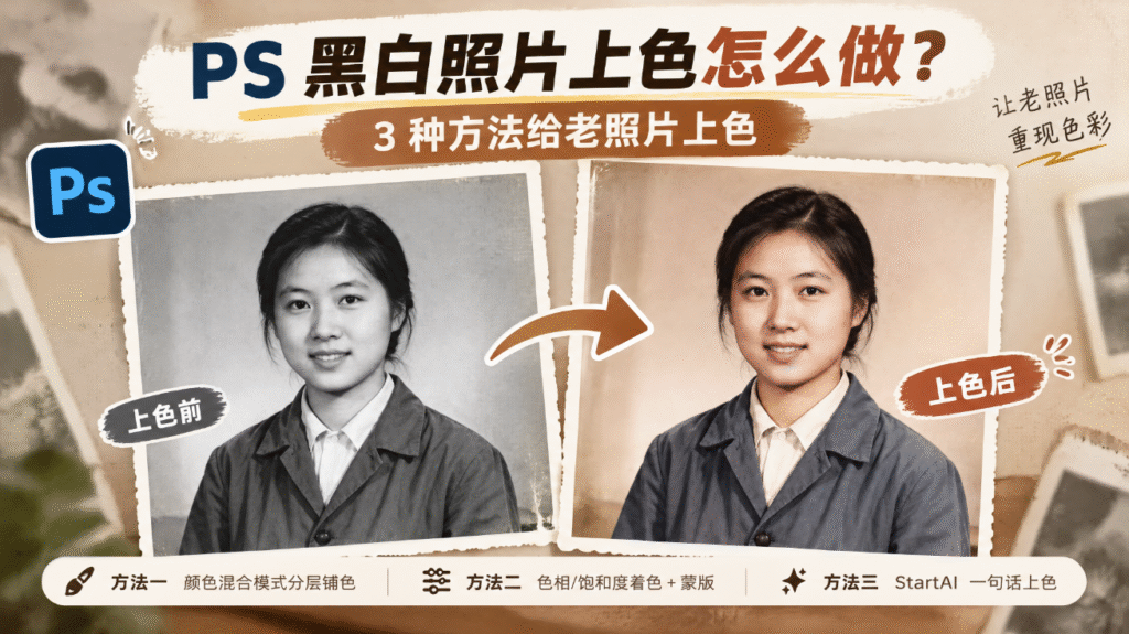 PS 老照片上色教程抖音封面图，标题 “PS 黑白照片上色怎么做？3 种方法给老照片上色”。画面左右对比，左侧是上色前黑白人像老照片，右侧是上色完成后的彩色效果。底部标注三种上色方案：颜色混合模式分层铺色、色相 / 饱和度着色 + 蒙版、StartAI 一句话上色；复古泛黄质感背景，搭配文字 “让老照片重现色彩”，左上角带有 PS 图标。
