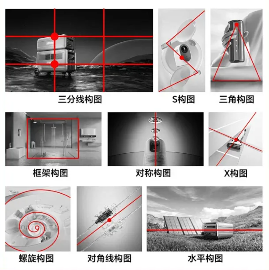 电商产品图怎么调出高级感?从定位诊断到细节打磨全流程