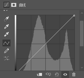 曲线