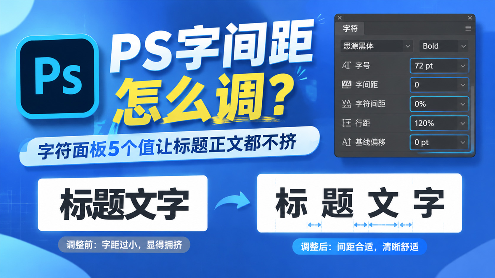 PS字间距怎么调？字符面板5个值让标题正文都不挤