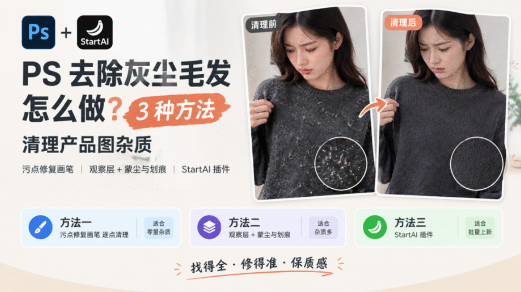 PS 去除灰尘毛发教程封面图，标题 PS 去除灰尘毛发怎么做？3 种清理产品图杂质方法；右侧毛衣清理前后效果对比图；下方分别标注污点修复画笔、观察层 + 蒙尘与划痕、StartAI 插件三种方案，标注各自适用场景，电商服装修图教学封面。