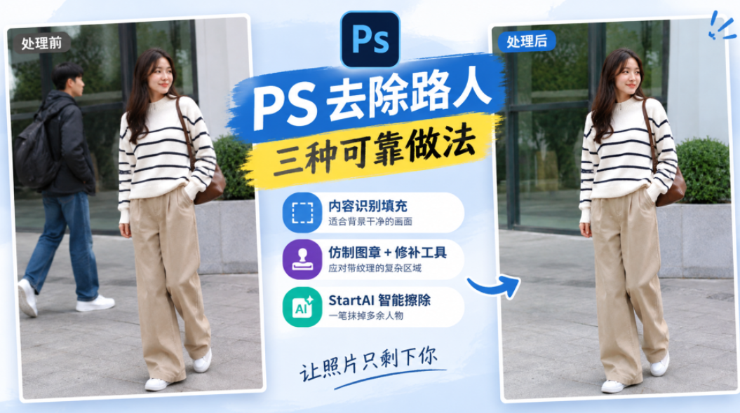 PS 去除路人还用仿制图章？3 种做法快速清干净