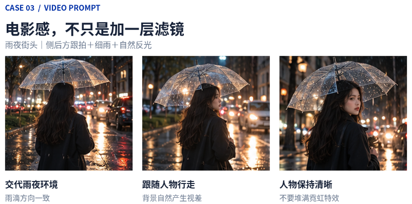 AI视频提示词怎么写？50条万能Prompt实用指南