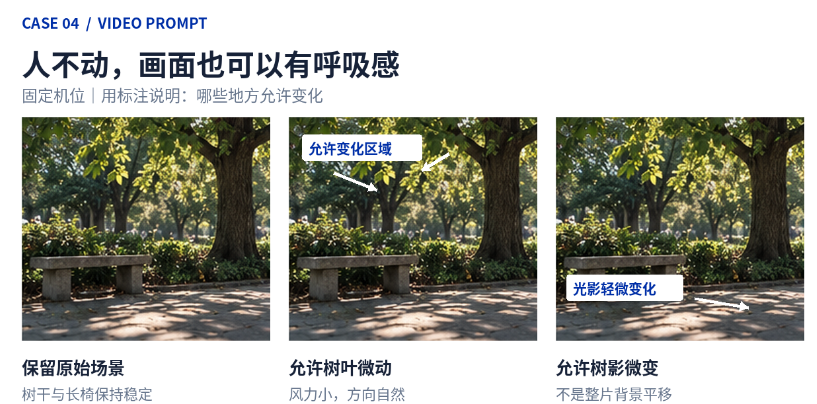 AI视频提示词怎么写？50条万能Prompt实用指南