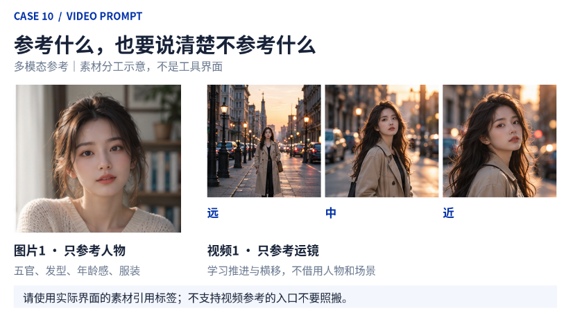 AI视频提示词怎么写？50条万能Prompt实用指南