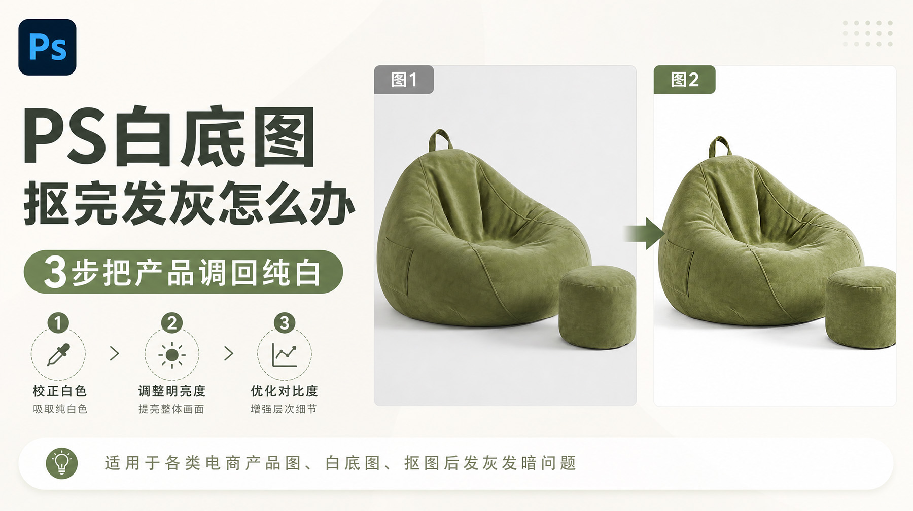 PS白底图抠完发灰怎么办？3步把产品调回纯白