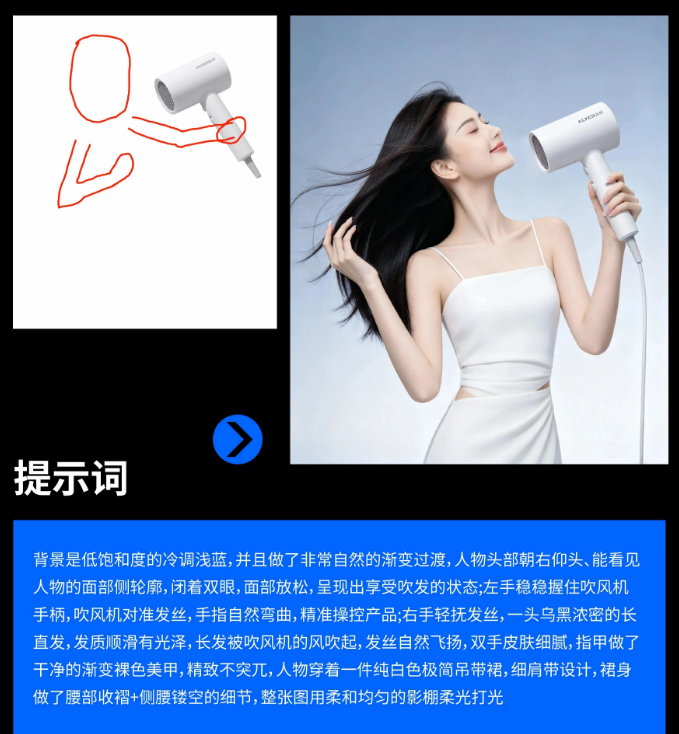 10种AI电商产品渲染修图玩法！不用在PS里反复修图，提示词直接套用