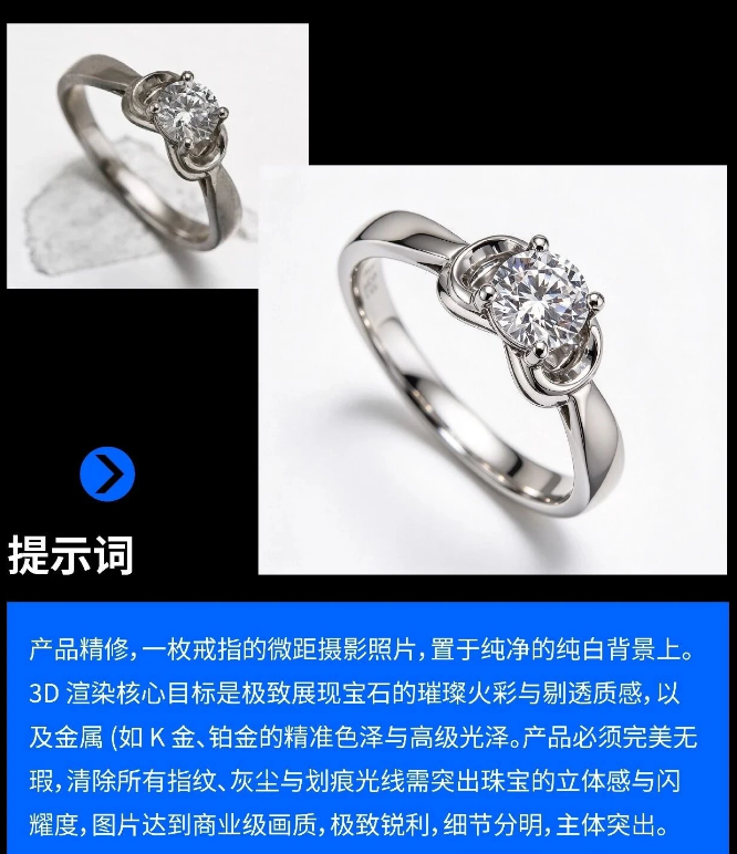 10种AI电商产品渲染修图玩法！不用在PS里反复修图，提示词直接套用
