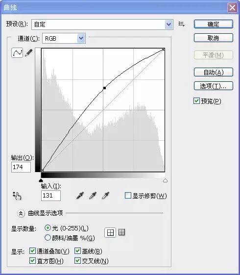 PS多人溶图怎么做？5步合成多人物海报教程