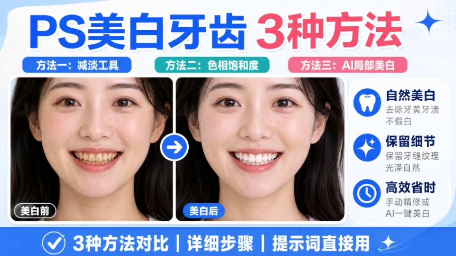 PS 牙齿美白教程封面图,蓝粉清新配色,标题 PS 美白牙齿 3 种方法,分别标注减淡工具、色相饱和度、AI 局部美白;左侧展示美白前后人像对比图,右侧列出效果优势:自然美白、保留细节、高效省时。