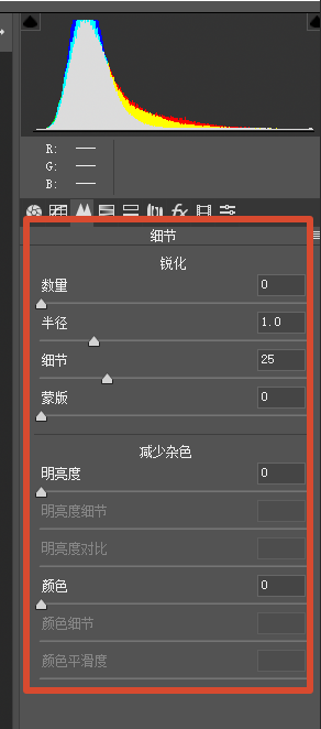 Camera Raw 滤镜面板的细节选项卡截图，红框标注锐化与减少杂色参数区，包含数量、半径、细节、蒙版、明亮度、颜色等降噪锐化调节滑块，用于夜景照片降噪修图教程演示。