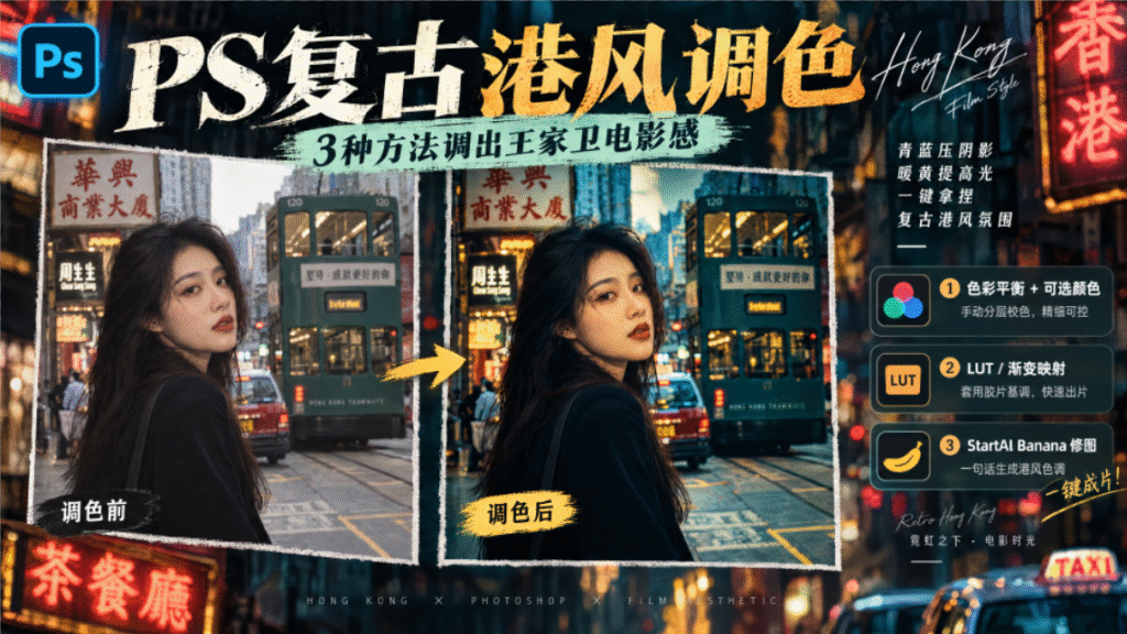 PS 复古港风调色教程封面图，主标题 “PS 复古港风调色，3 种方法调出王家卫电影感”，左右放置调色前、调色后港风人像对比图，搭配黄色箭头，右侧列出三种调色方案：色彩平衡 + 可选颜色、LUT 渐变映射、StartAI Banana 修图，背景是香港霓虹街景，带有 PS 和 StartAI 标识，适合抖音图文教程封面。