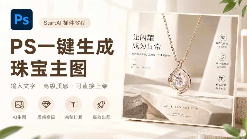PS StartAI 插件电商教程封面图，浅米色柔和光影背景，左侧大标题 “用 AI 4 步生成箱包电商主图”，标注 4 个步骤图标：输入描述、AI 生成、挑选结果、微调上架；右侧展示米色手提包成品主图，包含卖点、价格、售后模块，文案说明在 PS 内一句话生成完整电商主图。