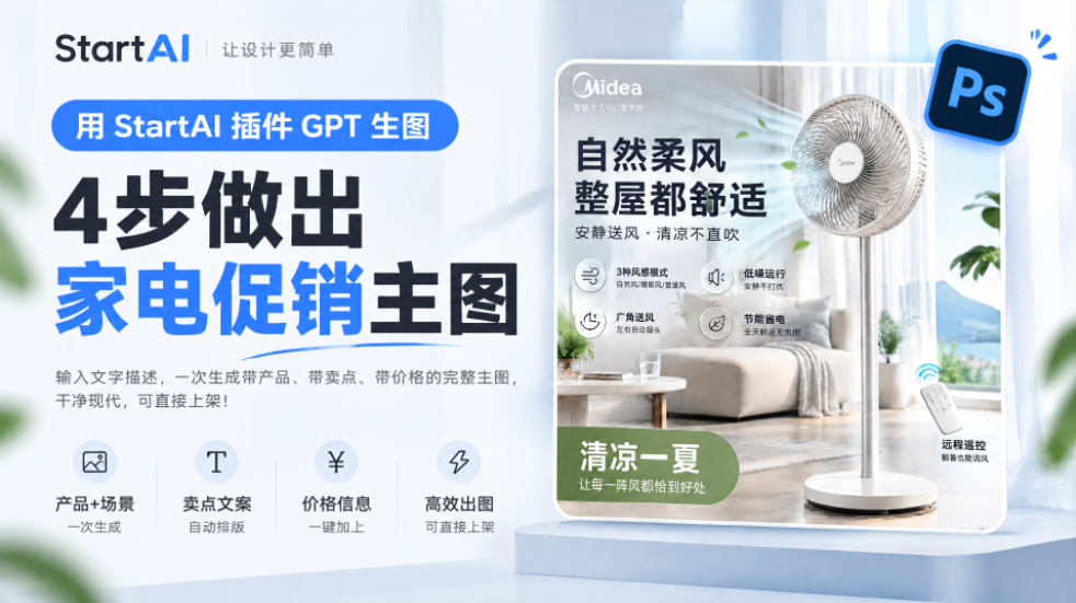 PS StartAI 插件教程封面图，清爽浅蓝简约家电风，主标题 “4 步做出家电促销主图”，介绍使用 GPT 生图功能，输入文字即可一次性生成带产品、卖点、价格的完整主图；下方四个功能图标：产品 + 场景一次生成、卖点文案自动排版、价格信息一键加上、高效出图可直接上架；右侧展示美的落地扇电商主图成品，包含低噪、广角送风等卖点，搭配居家背景。